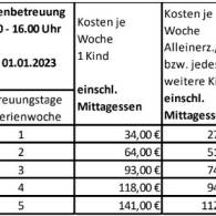 Ferienbetreuung Sommerferien 2023 in der Kernzeitbetreuung in Wurmberg